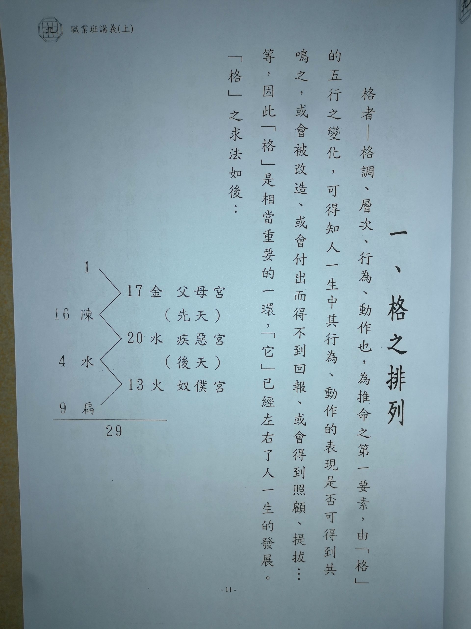 誠信潮商命理網 - 2 折在家自學奇門遁甲八字紫微斗數命理課程