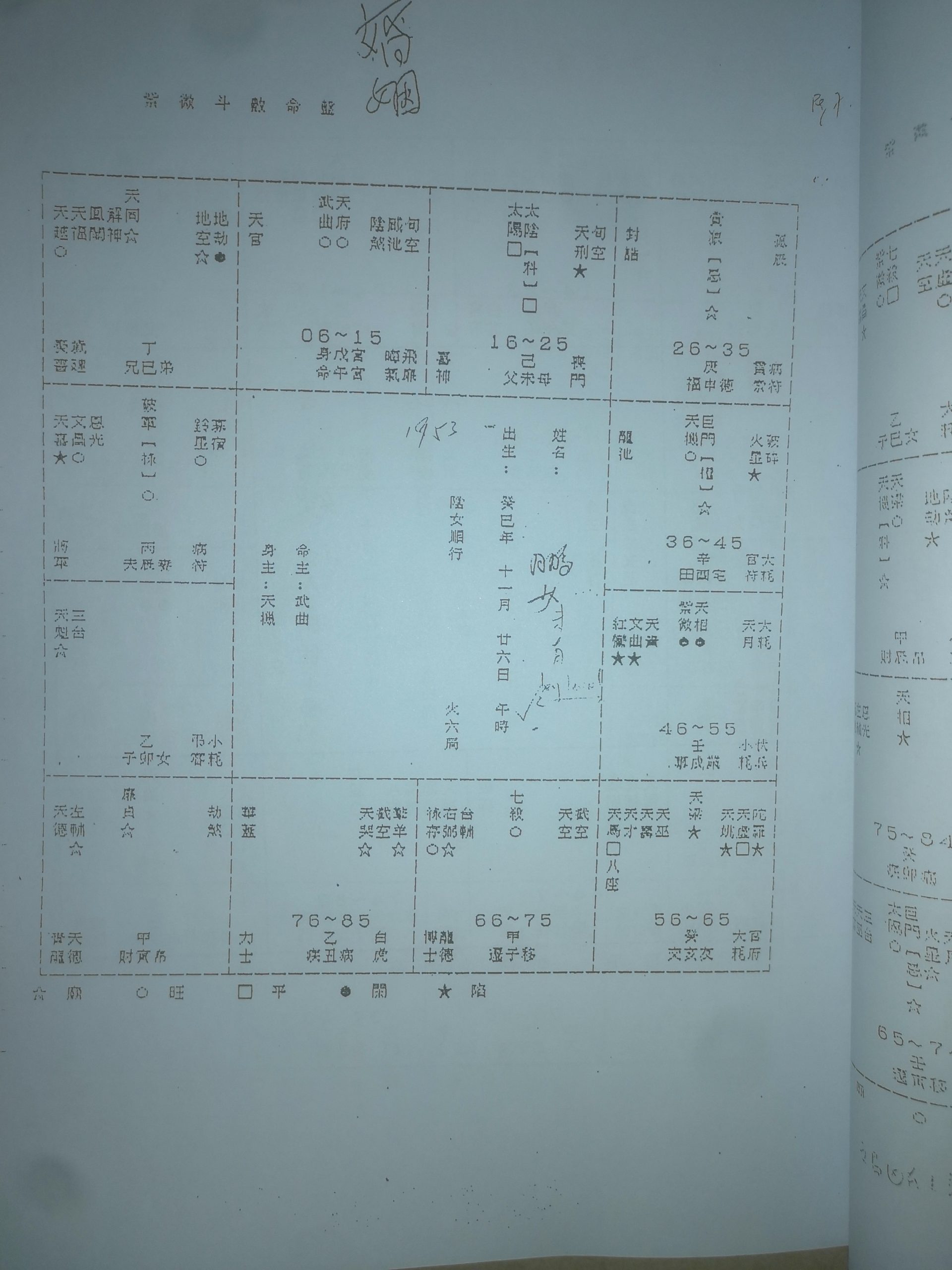 誠信潮商命理網 - 2 折在家自學奇門遁甲八字紫微斗數命理課程