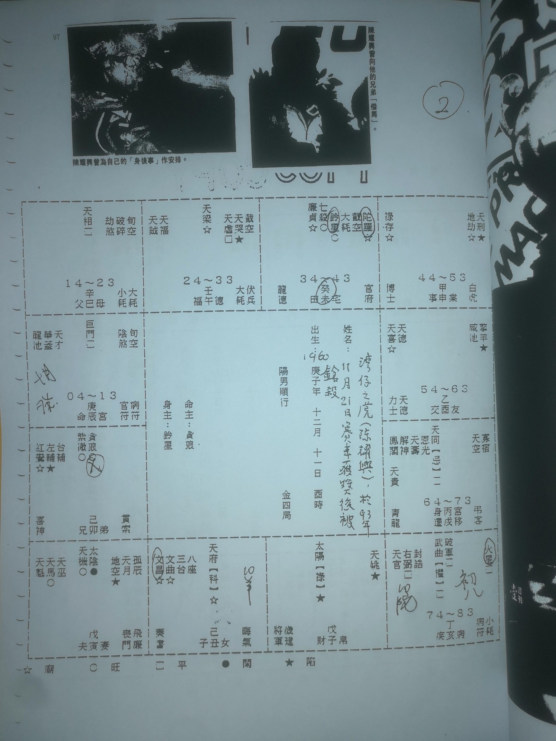 誠信潮商命理網 - 2 折在家自學奇門遁甲八字紫微斗數命理課程