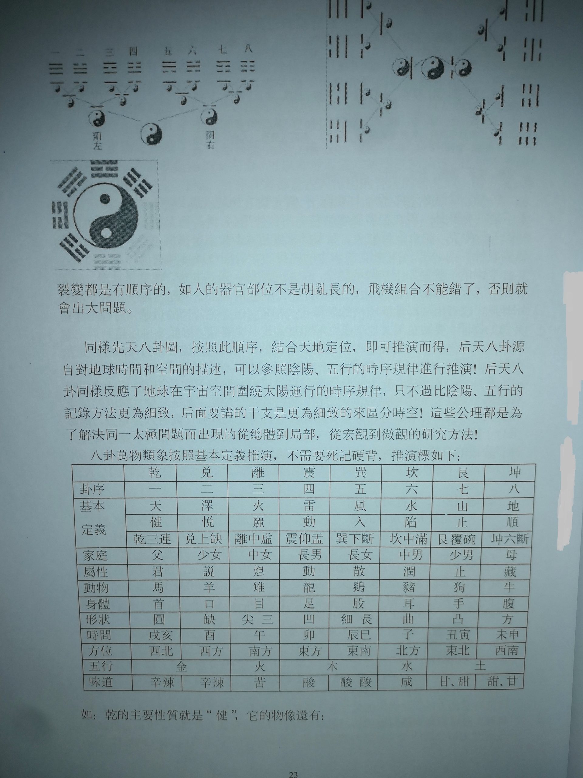 誠信潮商命理網 - 2 折在家自學奇門遁甲八字紫微斗數命理課程