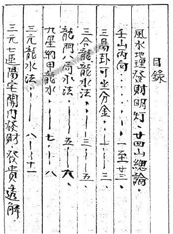 辰553. 風水地理發財明燈（地理風水發財明燈）[作者：蔡一良]（別人賣2萬多的）-誠信潮商命理網人民幣分站