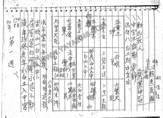 【丫丫命理網】 堪與上課講義 【76頁紙本講義】 更多請看內容簡介及試看-誠信潮商命理網人民幣分站