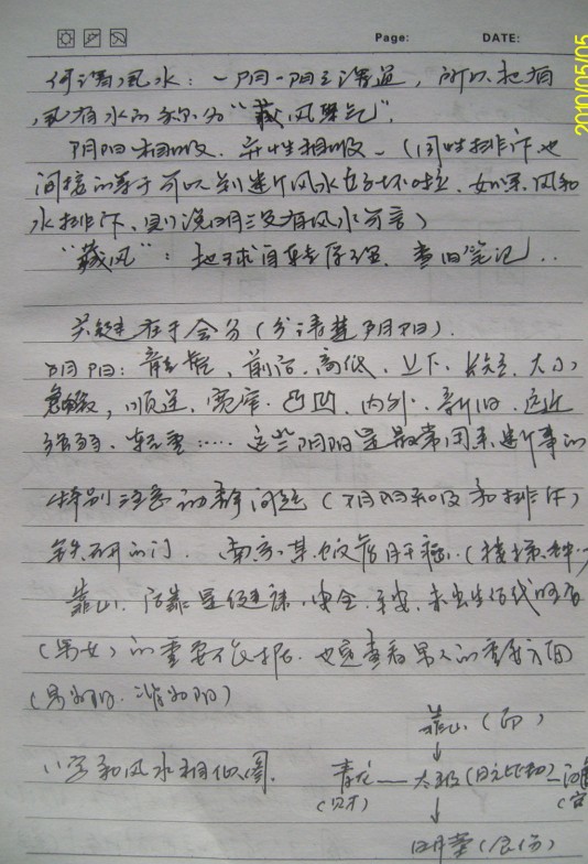 【丫丫命理網】胡一鳴陰陽法2010年授徒班手稿筆記(手抄本兩份)+一份形法風水ppt幻燈片 貨到付款-誠信潮商命理網人民幣分站