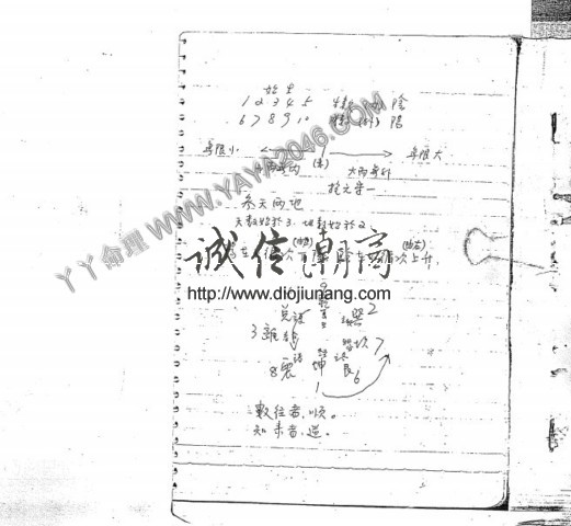 图片[1]-【丫丫命理網】 堪與講義 【紙本講義50頁】，具體請看商品試看 - 誠信潮商命理網人民幣分站-誠信潮商命理網人民幣分站