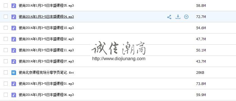 图片[2]-彼尚2014年1月3-5日豐盛課程（輕而易舉的富足）12小時錄音+筆記 3套合集請看目錄表/心靈導師/宇宙能量/不動產管理/演講家 - 誠信潮商命理網人民幣分站-誠信潮商命理網人民幣分站