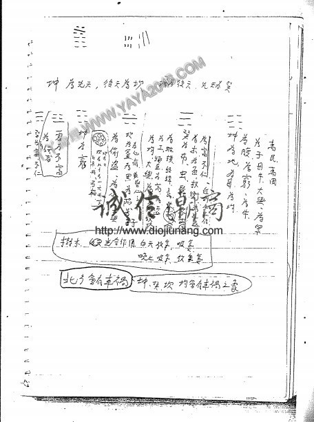 图片[10]-【丫丫命理網】 卦理曆法陽宅案例整理心得 更多請看試看 - 誠信潮商命理網人民幣分站-誠信潮商命理網人民幣分站