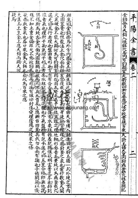 图片[11]-陽5. 地理大成平陽全書 罕見古籍，葉九州先生著，東淘姚氏署 - 誠信潮商命理網人民幣分站-誠信潮商命理網人民幣分站