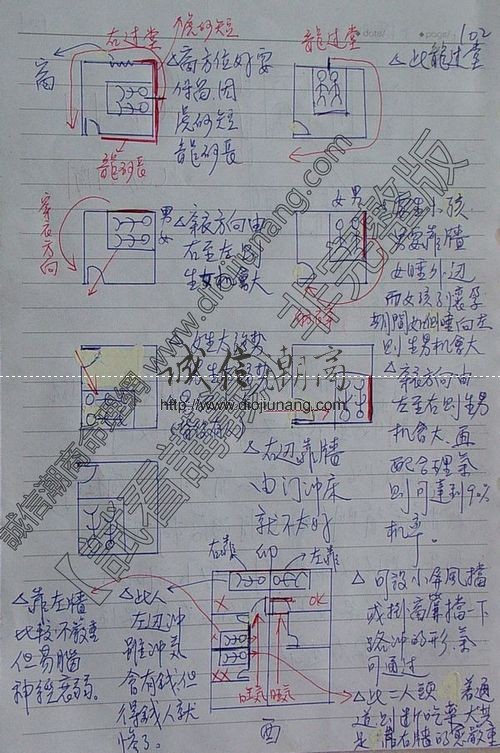 图片[4]-（新到上課ppt和圖片）陳義霖-形家長眼法陽宅授徒班視頻+戶外實習錄影約120多小時（未删减），（可雲端下載或燒錄usb隨身碟寄到超商便利店貨到付款）含前面的初階錄音等+講義等，最適合從零開始學形家長眼法，陳義霖是胡一鳴的師叔，USB隨身碟 - 誠信潮商命理網人民幣分站-誠信潮商命理網人民幣分站