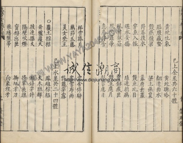 图片[11]-【丫丫命理網】重磅推出最全最詳細風水穴位資料 哈佛大學哈佛燕圖書館珍藏版 ——地理參贊玄機仙婆集 本資料645頁總共12卷，極為珍貴，提供第一卷為試看！ - 誠信潮商命理網人民幣分站-誠信潮商命理網人民幣分站