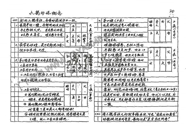 图片[11]-【丫丫命理網】 朱鹊桥子平命理高班月 【89頁紙本講義】 是命理八字的全面記錄！ 相信學習八字方面的學者看過之後一定受益匪淺！極度推薦!! - 誠信潮商命理網人民幣分站-誠信潮商命理網人民幣分站
