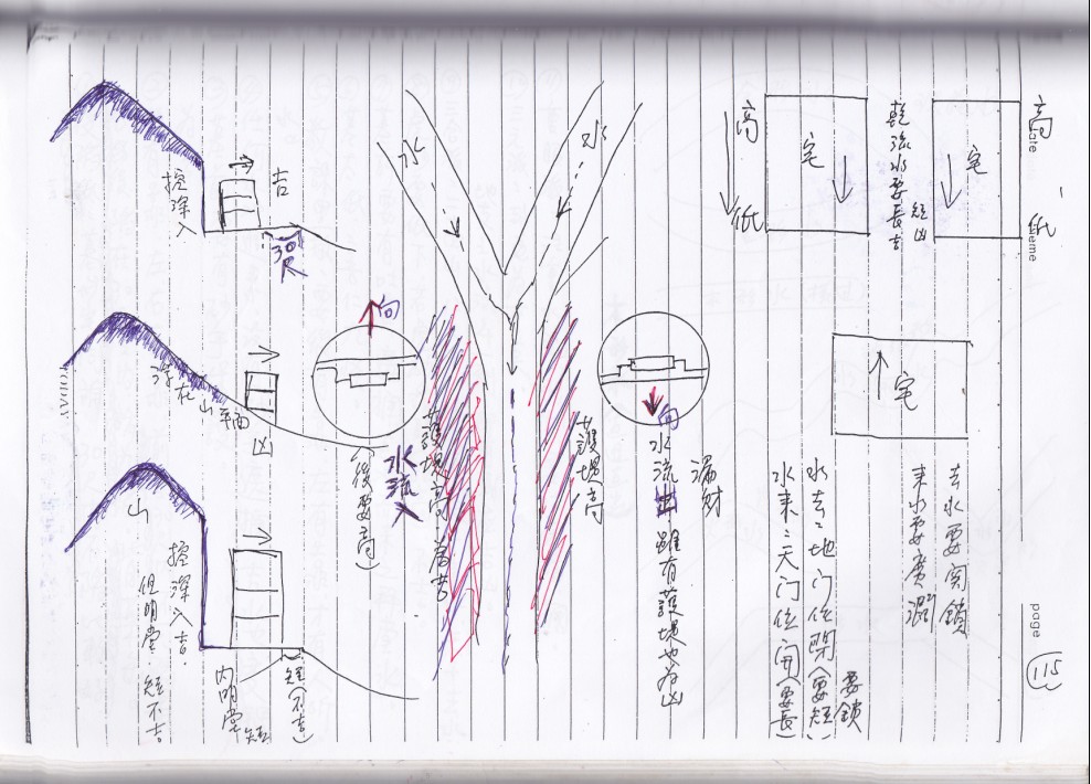图片[3]-劉寶卿-學費20多萬的形家長眼法陽宅陰宅風水上課筆記手稿【224頁精美紙本】泥鰍仙鄭清風學生，是呂茂宏胡一鳴的師叔，陳義霖師弟出自名師整理 - 誠信潮商命理網人民幣分站-誠信潮商命理網人民幣分站