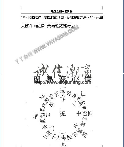 图片[10]-陽4. 地理心眼旨要真傳，青囊內傳 即《海角經》，又名《三字青囊》 本篇傳為秦宋黃石公所作 - 誠信潮商命理網人民幣分站-誠信潮商命理網人民幣分站