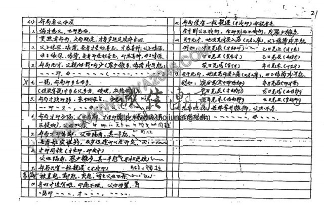 图片[12]-【丫丫命理網】 朱鹊桥子平命理高班月 【89頁紙本講義】 是命理八字的全面記錄！ 相信學習八字方面的學者看過之後一定受益匪淺！極度推薦!! - 誠信潮商命理網人民幣分站-誠信潮商命理網人民幣分站