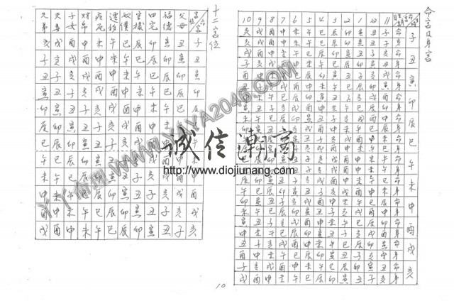 图片[12]-【丫丫命理網】 呂修全-紫微斗數訣要 【紙本講義83頁】，具體請看試看 - 誠信潮商命理網人民幣分站-誠信潮商命理網人民幣分站