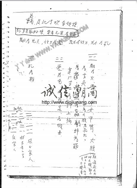 图片[14]-【丫丫命理網】 卦理曆法陽宅案例整理心得 更多請看試看 - 誠信潮商命理網人民幣分站-誠信潮商命理網人民幣分站