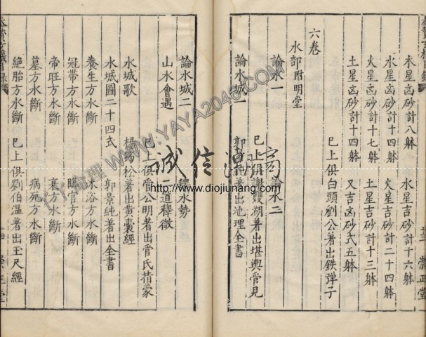 图片[14]-【丫丫命理網】重磅推出最全最詳細風水穴位資料 哈佛大學哈佛燕圖書館珍藏版 ——地理參贊玄機仙婆集 本資料645頁總共12卷，極為珍貴，提供第一卷為試看！ - 誠信潮商命理網人民幣分站-誠信潮商命理網人民幣分站