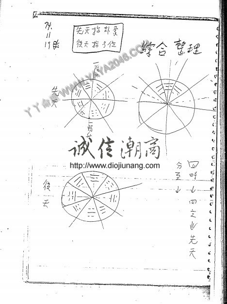 图片[15]-【丫丫命理網】 卦理曆法陽宅案例整理心得 更多請看試看 - 誠信潮商命理網人民幣分站-誠信潮商命理網人民幣分站