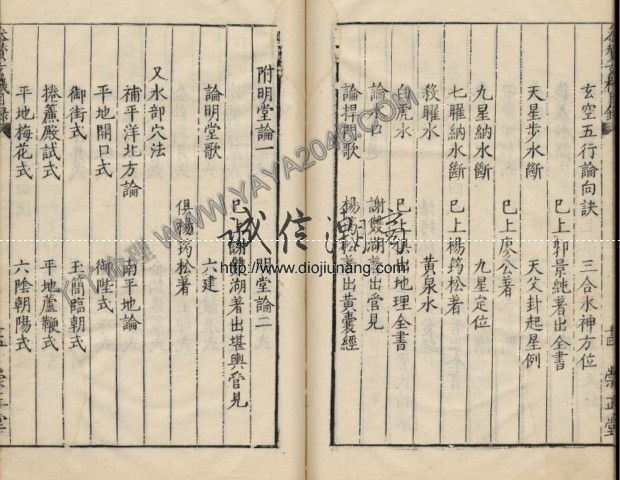 图片[15]-【丫丫命理網】重磅推出最全最詳細風水穴位資料 哈佛大學哈佛燕圖書館珍藏版 ——地理參贊玄機仙婆集 本資料645頁總共12卷，極為珍貴，提供第一卷為試看！ - 誠信潮商命理網人民幣分站-誠信潮商命理網人民幣分站