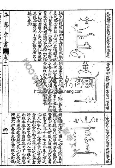 图片[16]-陽5. 地理大成平陽全書 罕見古籍，葉九州先生著，東淘姚氏署 - 誠信潮商命理網人民幣分站-誠信潮商命理網人民幣分站