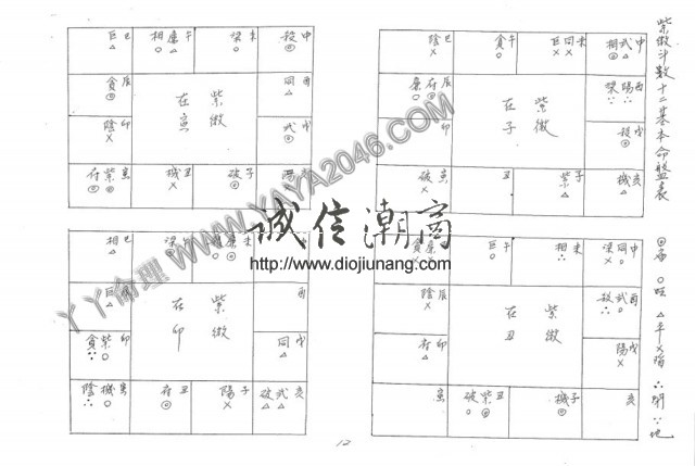 图片[14]-【丫丫命理網】 呂修全-紫微斗數訣要 【紙本講義83頁】，具體請看試看 - 誠信潮商命理網人民幣分站-誠信潮商命理網人民幣分站