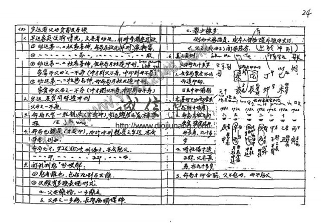 图片[16]-【丫丫命理網】 朱鹊桥子平命理高班月 【89頁紙本講義】 是命理八字的全面記錄！ 相信學習八字方面的學者看過之後一定受益匪淺！極度推薦!! - 誠信潮商命理網人民幣分站-誠信潮商命理網人民幣分站