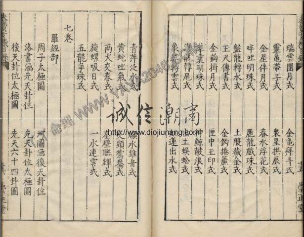 图片[16]-【丫丫命理網】重磅推出最全最詳細風水穴位資料 哈佛大學哈佛燕圖書館珍藏版 ——地理參贊玄機仙婆集 本資料645頁總共12卷，極為珍貴，提供第一卷為試看！ - 誠信潮商命理網人民幣分站-誠信潮商命理網人民幣分站