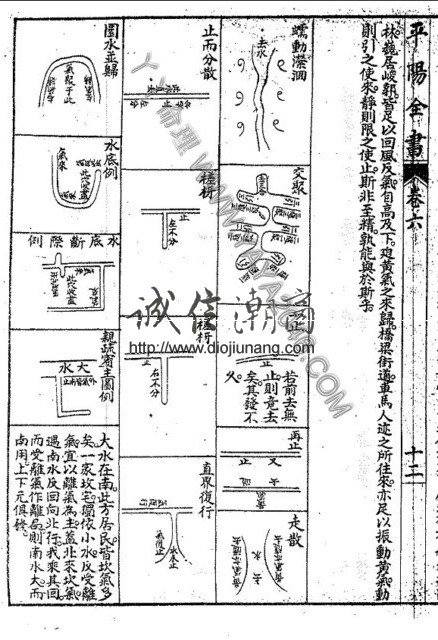 图片[17]-陽5. 地理大成平陽全書 罕見古籍，葉九州先生著，東淘姚氏署 - 誠信潮商命理網人民幣分站-誠信潮商命理網人民幣分站