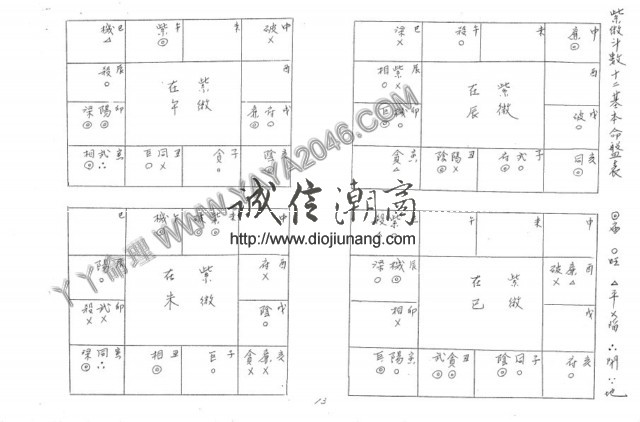 图片[15]-【丫丫命理網】 呂修全-紫微斗數訣要 【紙本講義83頁】，具體請看試看 - 誠信潮商命理網人民幣分站-誠信潮商命理網人民幣分站