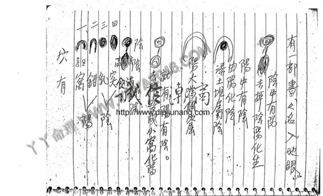 图片[16]-【丫丫命理網】 堪與上課講義 【76頁紙本講義】 更多請看內容簡介及試看 - 誠信潮商命理網人民幣分站-誠信潮商命理網人民幣分站