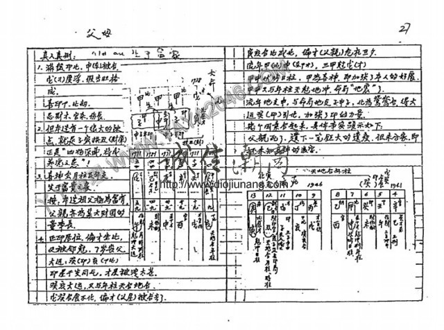 图片[19]-【丫丫命理網】 朱鹊桥子平命理高班月 【89頁紙本講義】 是命理八字的全面記錄！ 相信學習八字方面的學者看過之後一定受益匪淺！極度推薦!! - 誠信潮商命理網人民幣分站-誠信潮商命理網人民幣分站