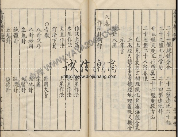 图片[19]-【丫丫命理網】重磅推出最全最詳細風水穴位資料 哈佛大學哈佛燕圖書館珍藏版 ——地理參贊玄機仙婆集 本資料645頁總共12卷，極為珍貴，提供第一卷為試看！ - 誠信潮商命理網人民幣分站-誠信潮商命理網人民幣分站