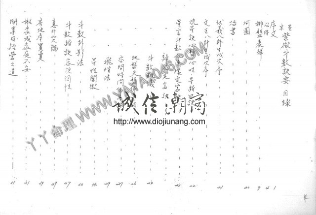 图片[1]-【丫丫命理網】 呂修全-紫微斗數訣要 【紙本講義83頁】，具體請看試看 - 誠信潮商命理網人民幣分站-誠信潮商命理網人民幣分站