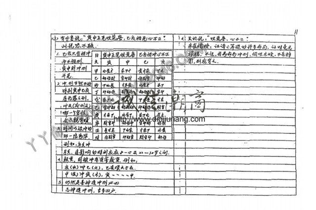 图片[2]-【丫丫命理網】 朱鹊桥子平命理高班月 【89頁紙本講義】 是命理八字的全面記錄！ 相信學習八字方面的學者看過之後一定受益匪淺！極度推薦!! - 誠信潮商命理網人民幣分站-誠信潮商命理網人民幣分站