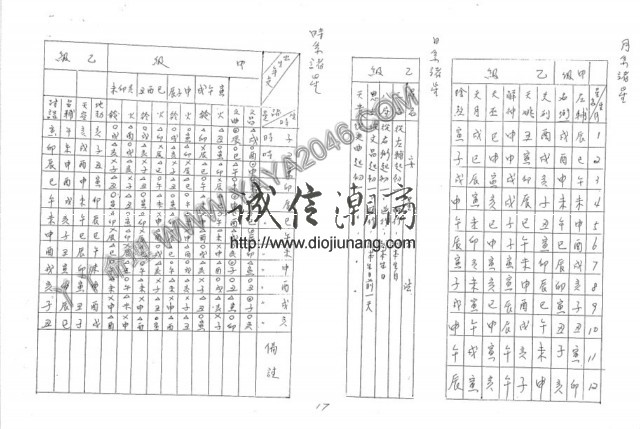 图片[19]-【丫丫命理網】 呂修全-紫微斗數訣要 【紙本講義83頁】，具體請看試看 - 誠信潮商命理網人民幣分站-誠信潮商命理網人民幣分站