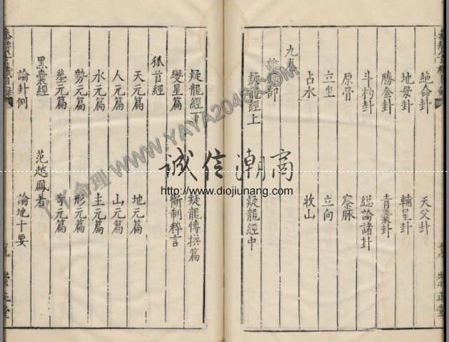 图片[20]-【丫丫命理網】重磅推出最全最詳細風水穴位資料 哈佛大學哈佛燕圖書館珍藏版 ——地理參贊玄機仙婆集 本資料645頁總共12卷，極為珍貴，提供第一卷為試看！ - 誠信潮商命理網人民幣分站-誠信潮商命理網人民幣分站