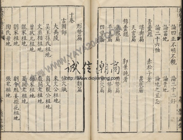 图片[21]-【丫丫命理網】重磅推出最全最詳細風水穴位資料 哈佛大學哈佛燕圖書館珍藏版 ——地理參贊玄機仙婆集 本資料645頁總共12卷，極為珍貴，提供第一卷為試看！ - 誠信潮商命理網人民幣分站-誠信潮商命理網人民幣分站