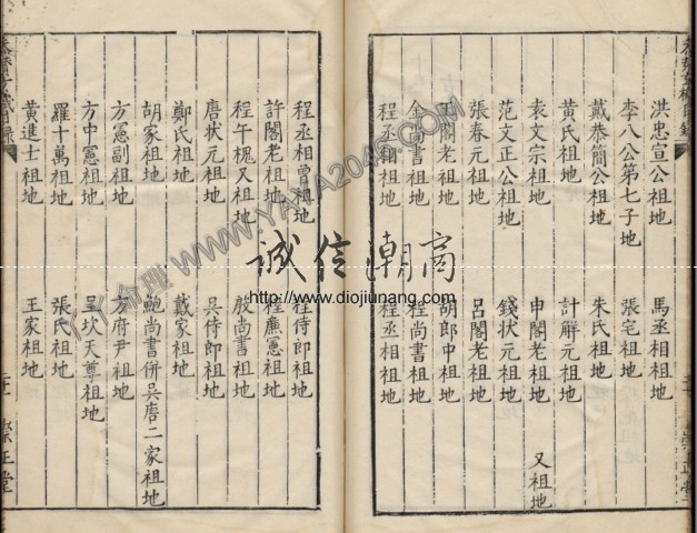 图片[22]-【丫丫命理網】重磅推出最全最詳細風水穴位資料 哈佛大學哈佛燕圖書館珍藏版 ——地理參贊玄機仙婆集 本資料645頁總共12卷，極為珍貴，提供第一卷為試看！ - 誠信潮商命理網人民幣分站-誠信潮商命理網人民幣分站