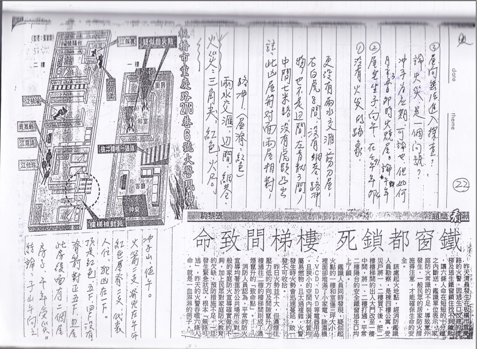 图片[1]-劉寶卿-學費20多萬的形家長眼法陽宅陰宅風水上課筆記手稿【224頁精美紙本】泥鰍仙鄭清風學生，是呂茂宏胡一鳴的師叔，陳義霖師弟出自名師整理 - 誠信潮商命理網人民幣分站-誠信潮商命理網人民幣分站