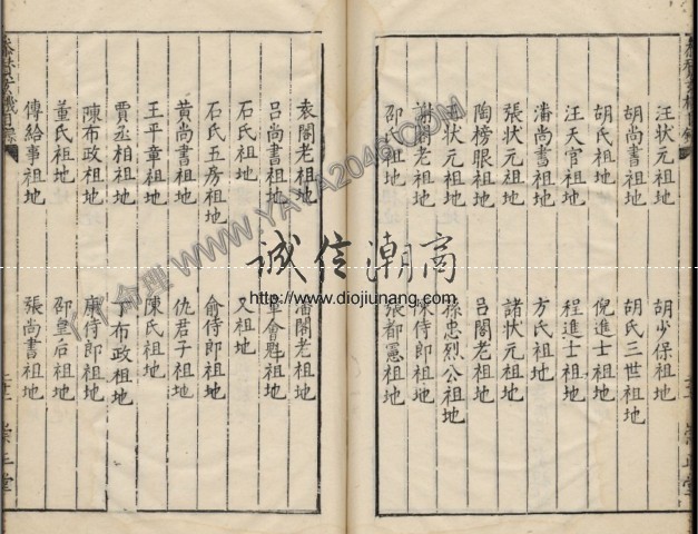 图片[23]-【丫丫命理網】重磅推出最全最詳細風水穴位資料 哈佛大學哈佛燕圖書館珍藏版 ——地理參贊玄機仙婆集 本資料645頁總共12卷，極為珍貴，提供第一卷為試看！ - 誠信潮商命理網人民幣分站-誠信潮商命理網人民幣分站