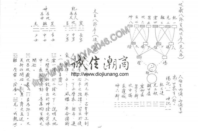 图片[23]-【丫丫命理網】 呂修全-紫微斗數訣要 【紙本講義83頁】，具體請看試看 - 誠信潮商命理網人民幣分站-誠信潮商命理網人民幣分站