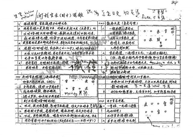 图片[26]-【丫丫命理網】 朱鹊桥子平命理高班月 【89頁紙本講義】 是命理八字的全面記錄！ 相信學習八字方面的學者看過之後一定受益匪淺！極度推薦!! - 誠信潮商命理網人民幣分站-誠信潮商命理網人民幣分站
