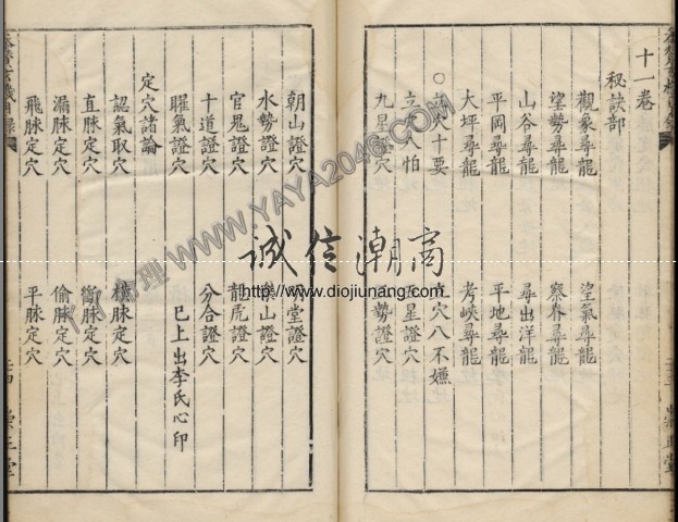 图片[25]-【丫丫命理網】重磅推出最全最詳細風水穴位資料 哈佛大學哈佛燕圖書館珍藏版 ——地理參贊玄機仙婆集 本資料645頁總共12卷，極為珍貴，提供第一卷為試看！ - 誠信潮商命理網人民幣分站-誠信潮商命理網人民幣分站