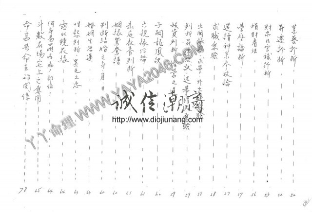 图片[2]-【丫丫命理網】 呂修全-紫微斗數訣要 【紙本講義83頁】，具體請看試看 - 誠信潮商命理網人民幣分站-誠信潮商命理網人民幣分站