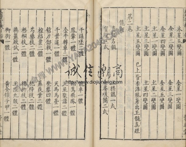 图片[3]-【丫丫命理網】重磅推出最全最詳細風水穴位資料 哈佛大學哈佛燕圖書館珍藏版 ——地理參贊玄機仙婆集 本資料645頁總共12卷，極為珍貴，提供第一卷為試看！ - 誠信潮商命理網人民幣分站-誠信潮商命理網人民幣分站