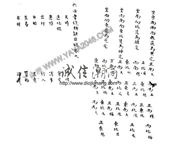 图片[3]-【丫丫命理網】【珍貴古籍】珍本六壬古籍 六壬掌鏡10卷 / 佚名撰800多個雙面1600個單面 - 誠信潮商命理網人民幣分站-誠信潮商命理網人民幣分站