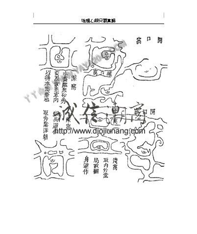 图片[29]-陽4. 地理心眼旨要真傳，青囊內傳 即《海角經》，又名《三字青囊》 本篇傳為秦宋黃石公所作 - 誠信潮商命理網人民幣分站-誠信潮商命理網人民幣分站