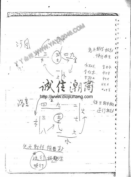 图片[4]-【丫丫命理網】 卦理曆法陽宅案例整理心得 更多請看試看 - 誠信潮商命理網人民幣分站-誠信潮商命理網人民幣分站