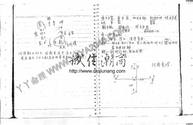 图片[5]-【丫丫命理網】 堪與講義 【紙本講義50頁】，具體請看商品試看 - 誠信潮商命理網人民幣分站-誠信潮商命理網人民幣分站
