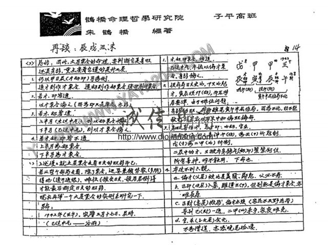 图片[5]-【丫丫命理網】 朱鹊桥子平命理高班月 【89頁紙本講義】 是命理八字的全面記錄！ 相信學習八字方面的學者看過之後一定受益匪淺！極度推薦!! - 誠信潮商命理網人民幣分站-誠信潮商命理網人民幣分站