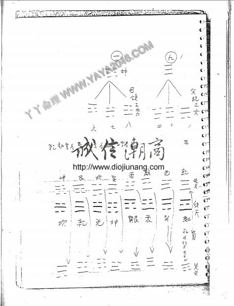图片[5]-【丫丫命理網】 卦理曆法陽宅案例整理心得 更多請看試看 - 誠信潮商命理網人民幣分站-誠信潮商命理網人民幣分站